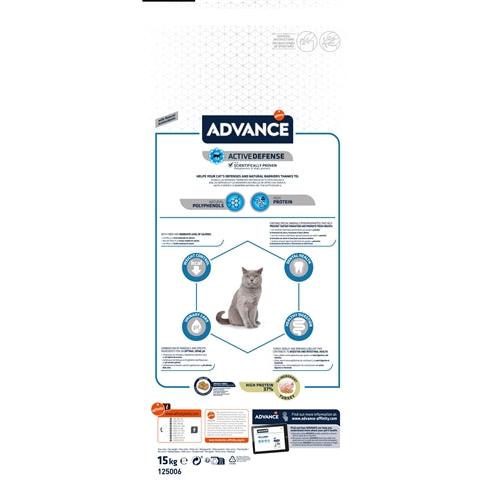 Advance Cat Sterilized Turkey