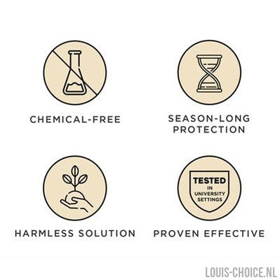 Tickless Teek En Vlo Afweer Voor Hond En Kat Fluoriserend Oranje-TICKLESS-Louis Choice